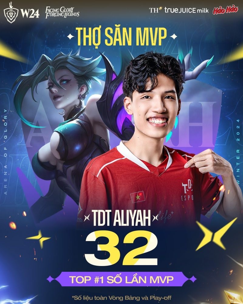 Aliyah đã tạo được ấn tượng khó phai trong lòng người hâm mộ với 32 MVPs