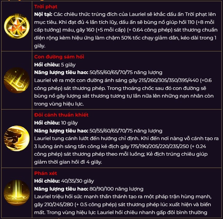 Bảng kỹ năng của vị tướng Lauriel