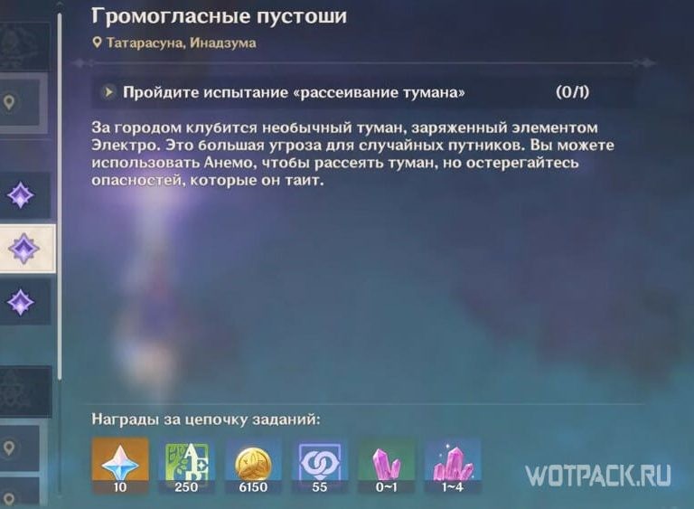 Nhân vật Anemo trong Genshin Impact