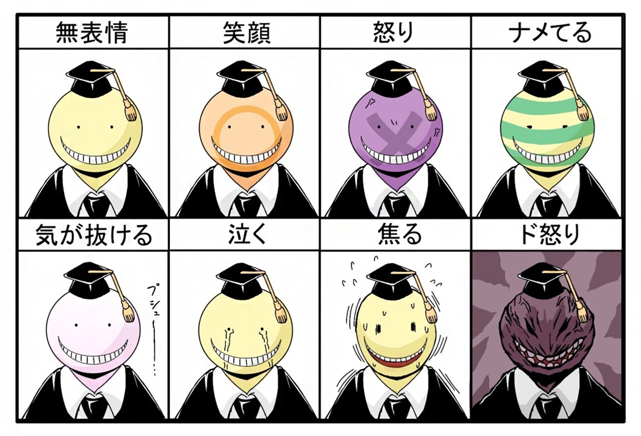 Nụ cười khích lệ của Koro Sensei