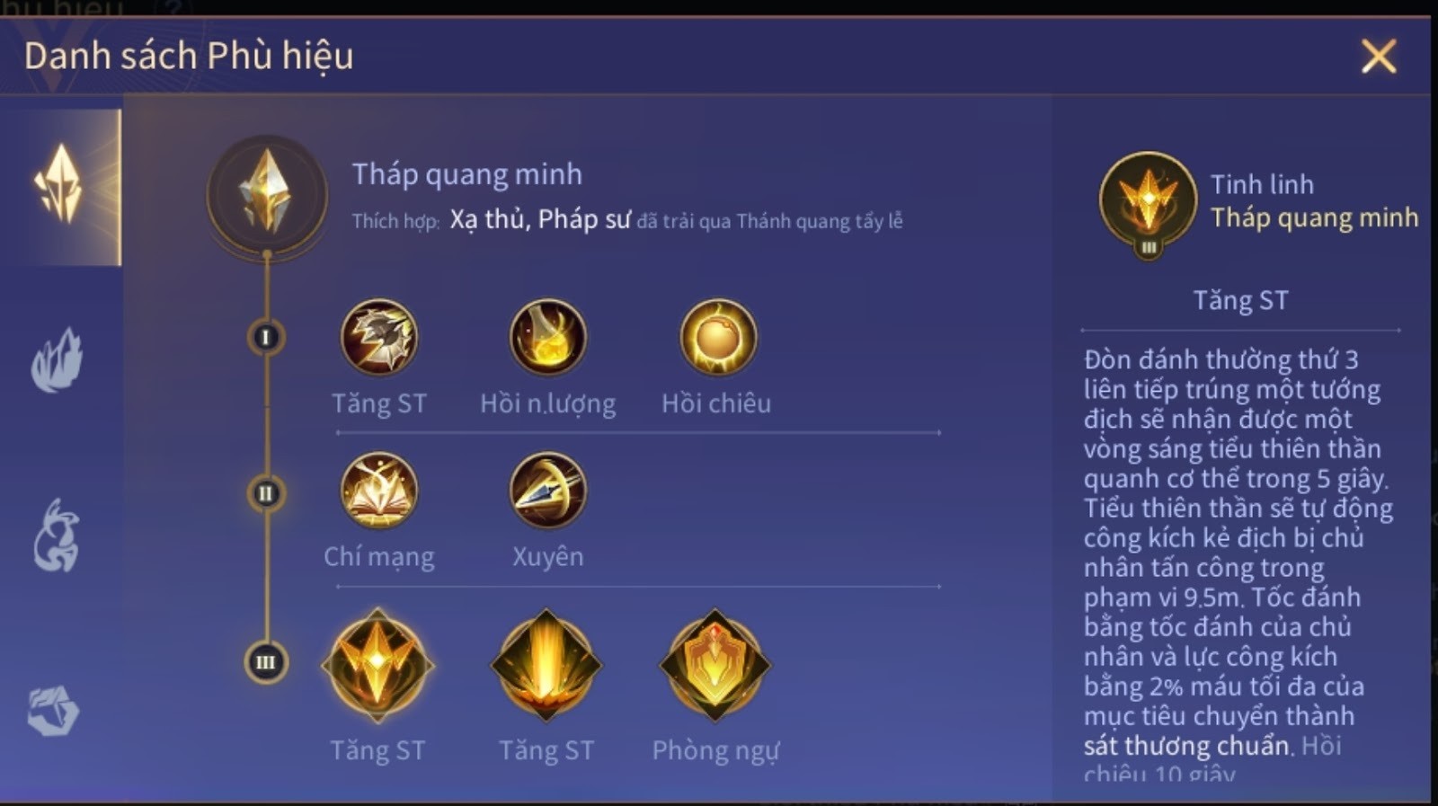 Phù hiệu khắc chế Annette