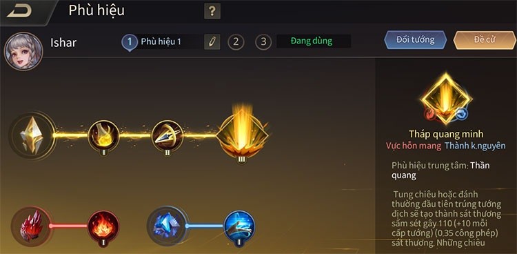 Phù hiệu tham khảo dành cho Ishar