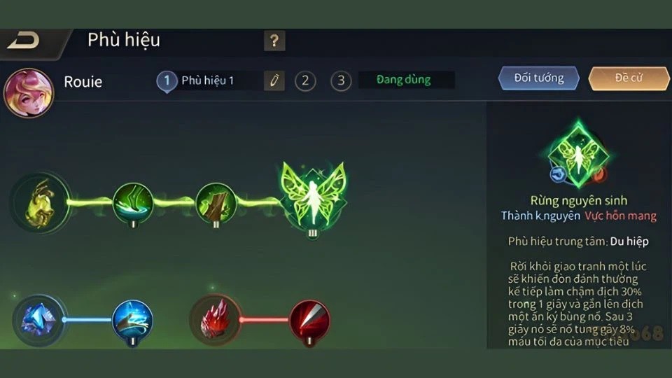 Phù hiệu tham khảo dành cho Rouie