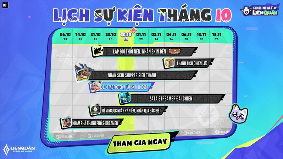 Sinh nhật 6 tuổi của Liên Quân thu hút nhiều game thủ tham gia
