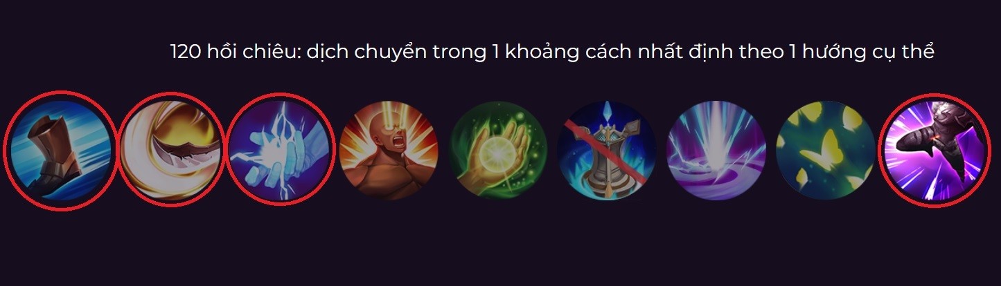 Sử dụng các phép bổ trợ phù hợp