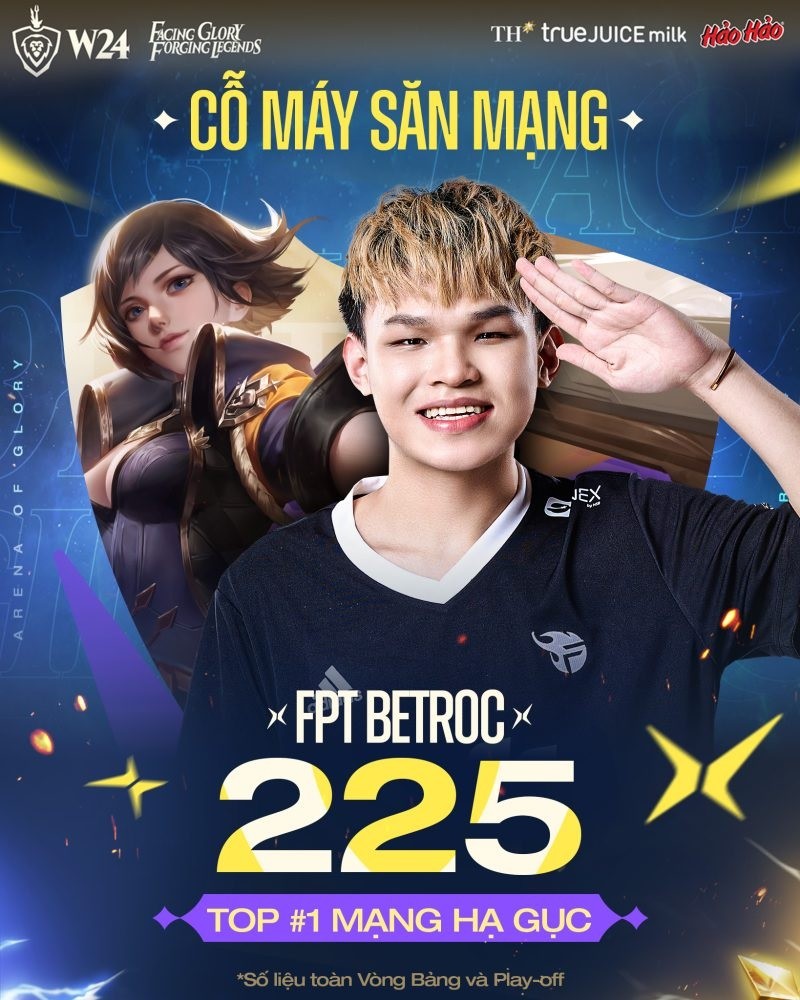 Với 225 kills, FPT BeTroc trở thành “cỗ máy săn mạng” khiến đối thủ dè chừng